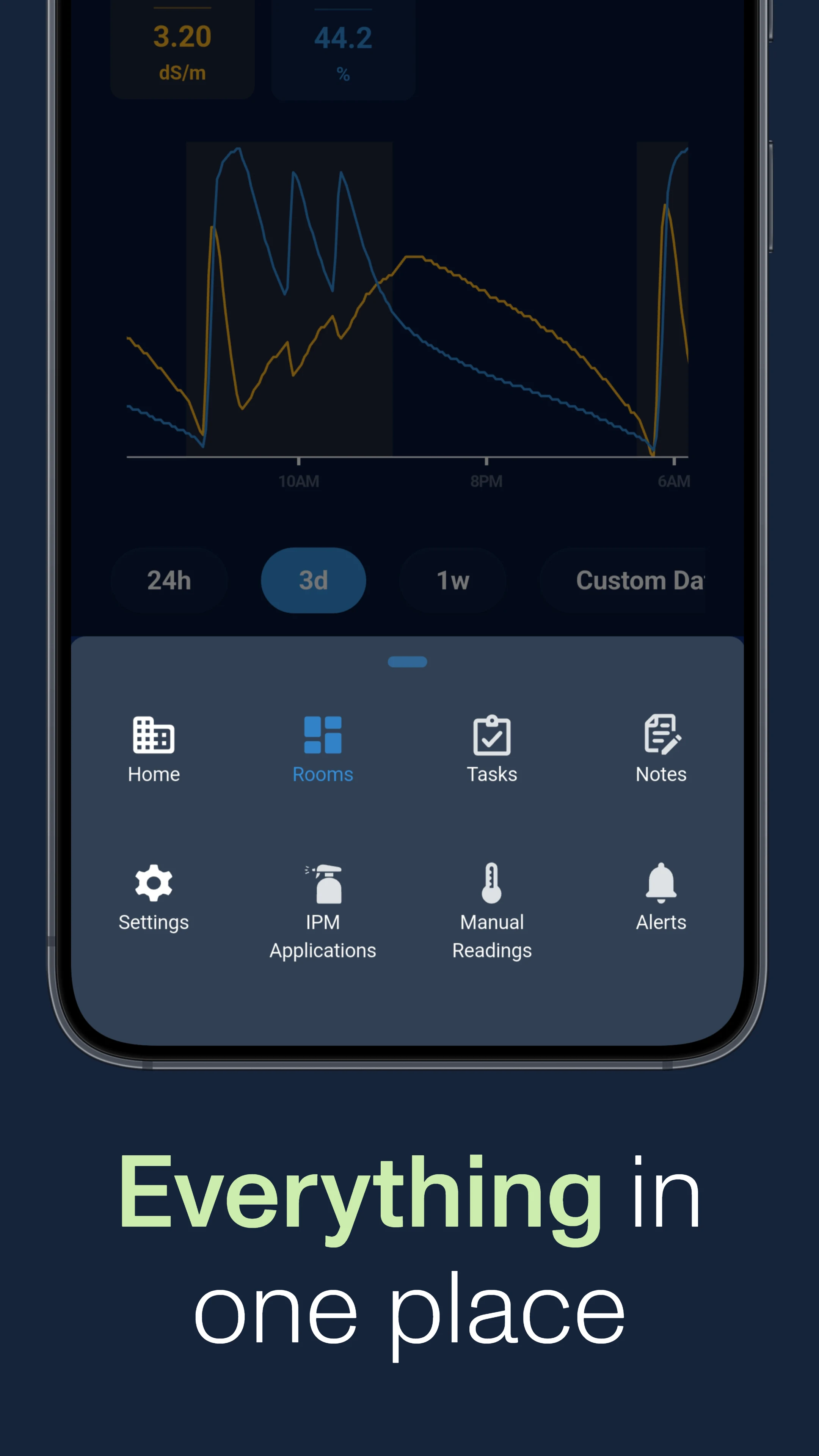 AROYA screenshot